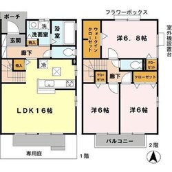 甲陽園駅 徒歩15分 1-2階の物件間取画像